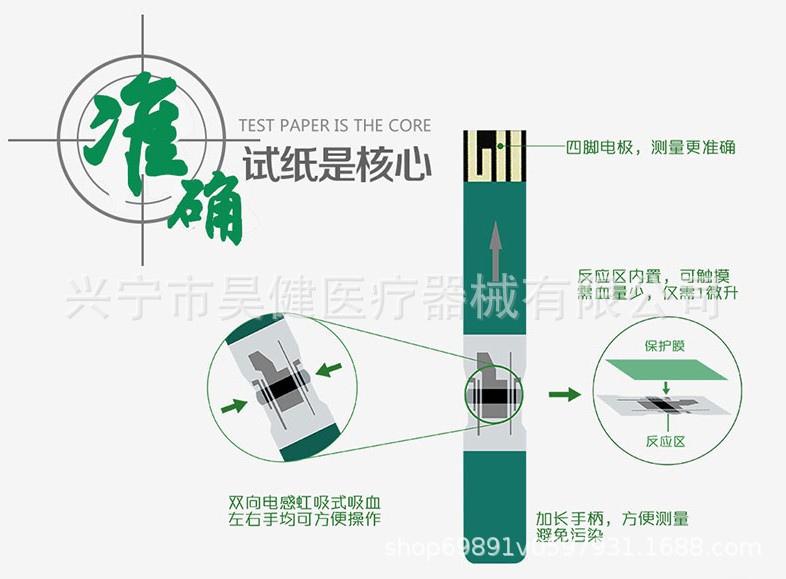 雅斯77试纸页面３